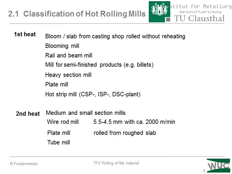 9 2.1  Classification of Hot Rolling Mills